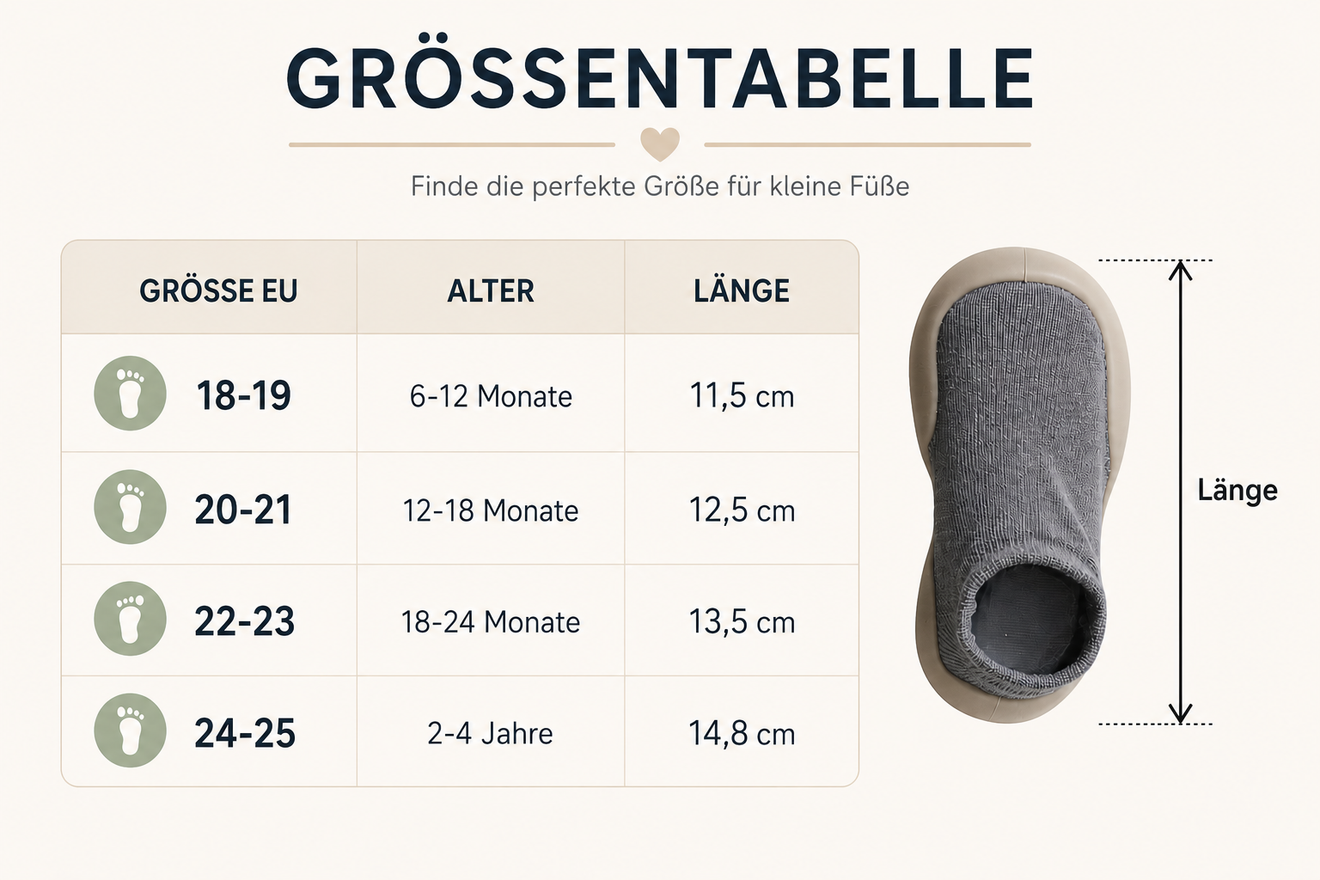 Grössentabelle
