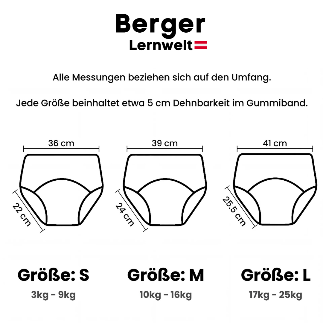 Größentabelle
